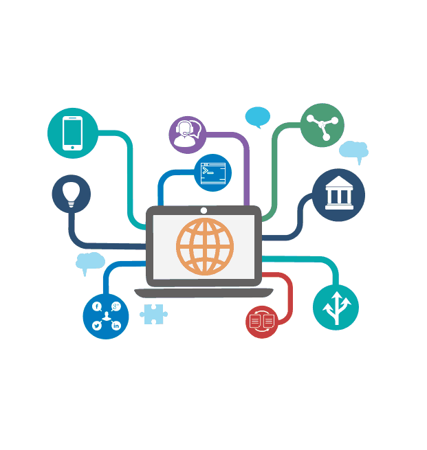 Marketing automation for high involvement sales
