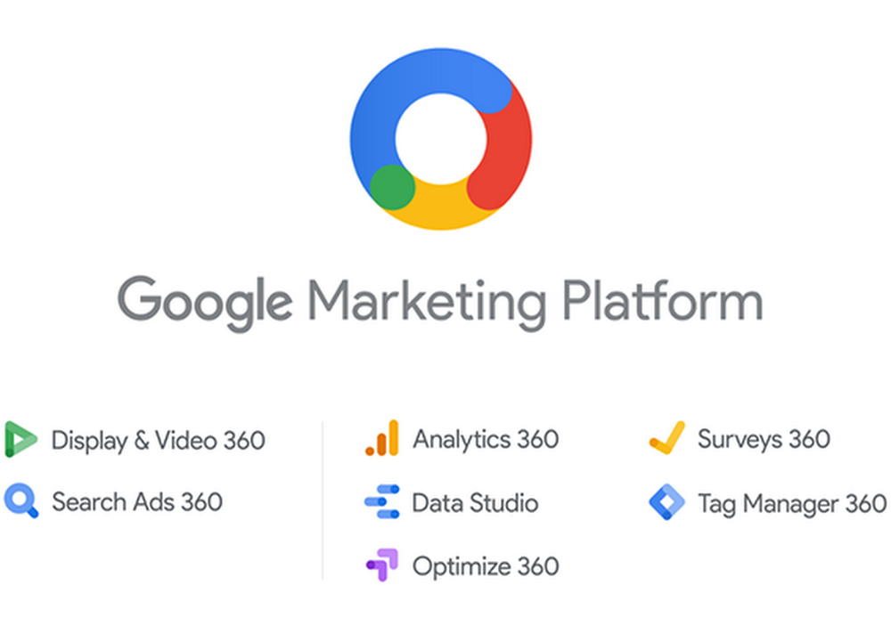 Google Marketing Platform Display and Video