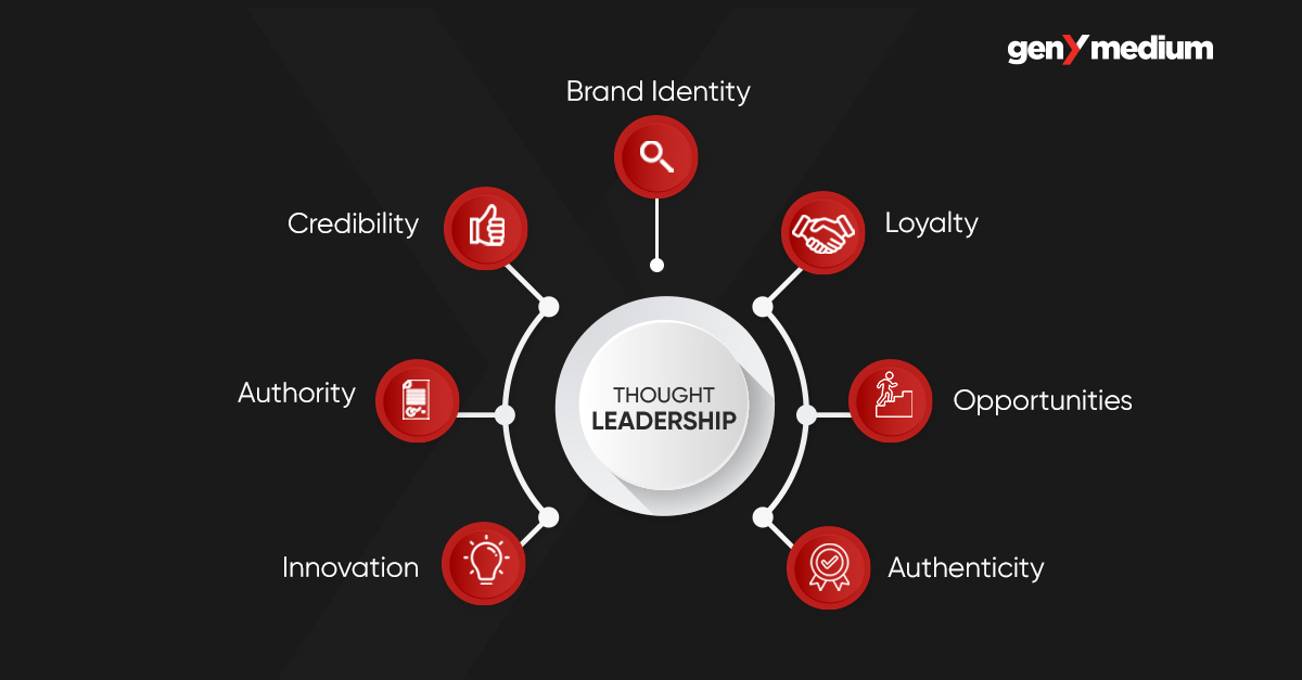Benefits of Establishing B2B Thought Leadership